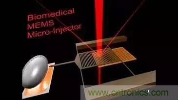 從原理到制造再到應(yīng)用，這篇文章終于把MEMS技術(shù)講透了！