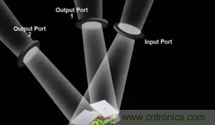 從原理到制造再到應(yīng)用，這篇文章終于把MEMS技術(shù)講透了！
