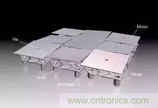 從原理到制造再到應(yīng)用，這篇文章終于把MEMS技術(shù)講透了！