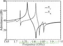 從原理到制造再到應(yīng)用，這篇文章終于把MEMS技術(shù)講透了！