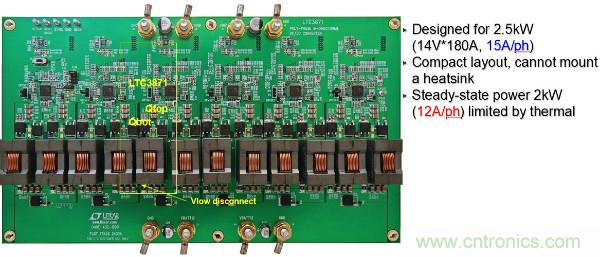 電源創(chuàng)新緊貼這些熱門應(yīng)用，一起來給趨勢(shì)和新技術(shù)劃重點(diǎn)