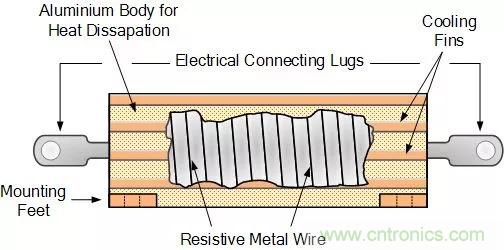 談談容易被工程師忽略的&ldquo;電阻&rdquo;