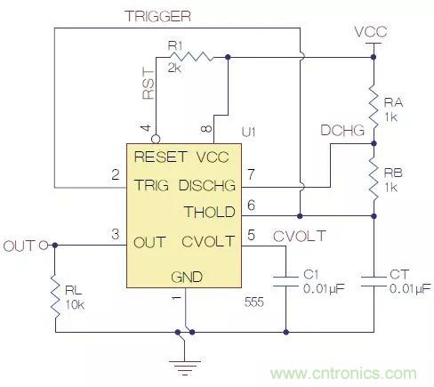 如何將原理圖符號畫得通俗易懂？