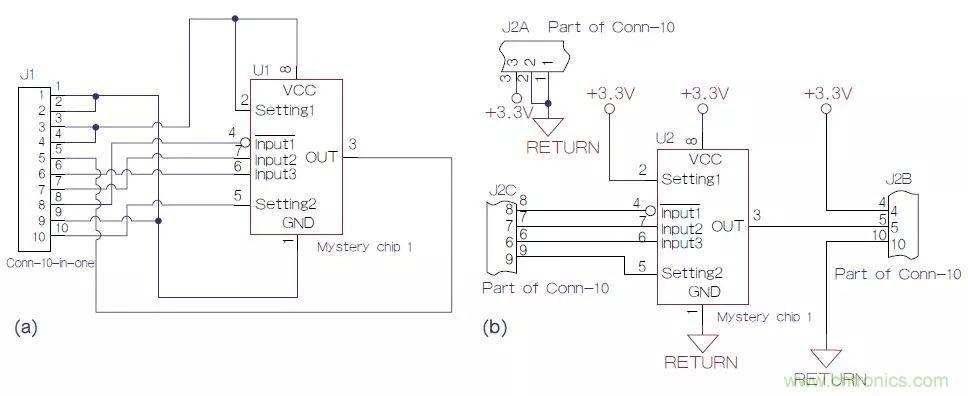 如何將原理圖符號畫得通俗易懂？