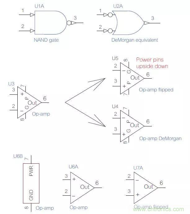 如何將原理圖符號畫得通俗易懂？