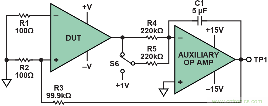 干貨 | 技能Get&radic;，簡簡單單測量運算放大器