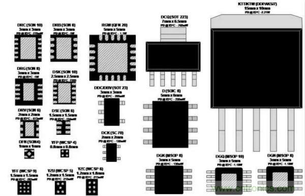 從此以后誰也別說我不懂LDO了！