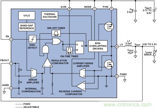 DC-DC開關(guān)穩(wěn)壓器&mdash;&mdash; 在DSP系統(tǒng)中延長(zhǎng)電池壽命