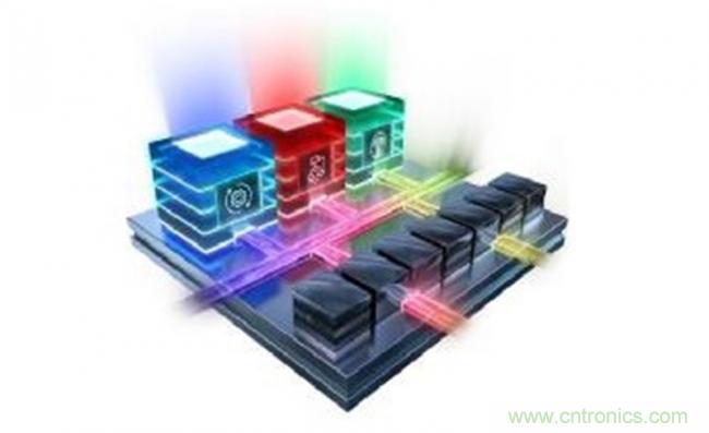 Xilinx推首款新類別平臺—Versal:利用軟件可編程性與可擴展的 AI 推斷技術(shù)支持快速創(chuàng)新 Xilinx推首款新類別平臺—Versal:利用軟件可編程性與可擴展的 AI 推斷技術(shù)支持快速創(chuàng)新