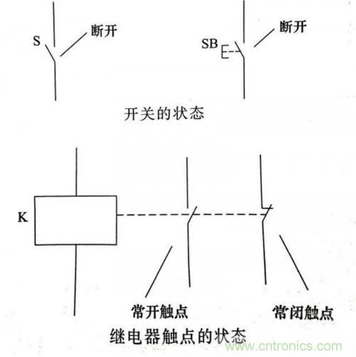 了解這些電路圖規(guī)則，一文教你看懂電路圖