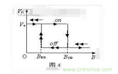 霍爾傳感器工作原理、型號、常見故障、檢測方法