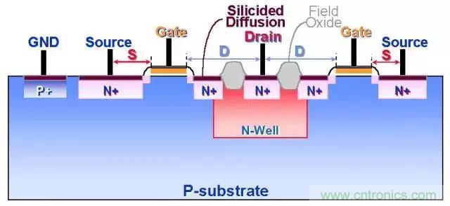 關(guān)于靜電放電保護(hù)的專業(yè)知識，不看可惜了！