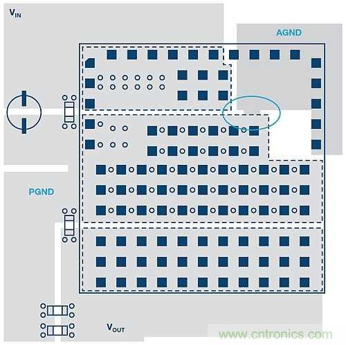 如何使用帶有模擬接地層和功率接地層的開關穩(wěn)壓器？
