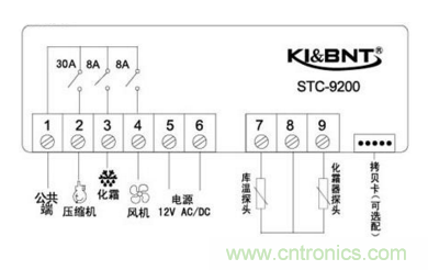溫度控制器接線與參數、溫度傳感器有多少型號？