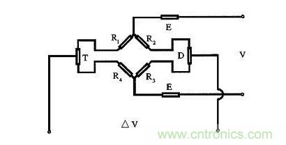 應(yīng)變式測力傳感器工作原理，校準(zhǔn)及使用保養(yǎng)詳解