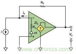 在光電流應(yīng)用中應(yīng)如何補償電流反饋放大器？
