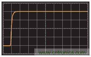 在光電流應(yīng)用中應(yīng)如何補償電流反饋放大器？