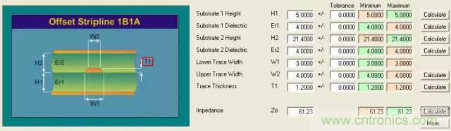 阻抗怎么計(jì)算？