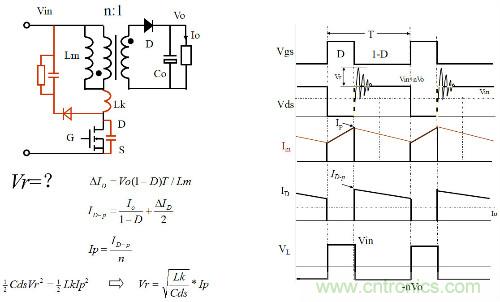 開關電源&ldquo;各種拓撲結構&rdquo;的對比與分析！