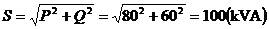 什么是功率因數？一文講透