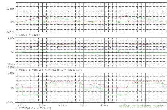開關電源從分析&rarr;計算&rarr;仿真