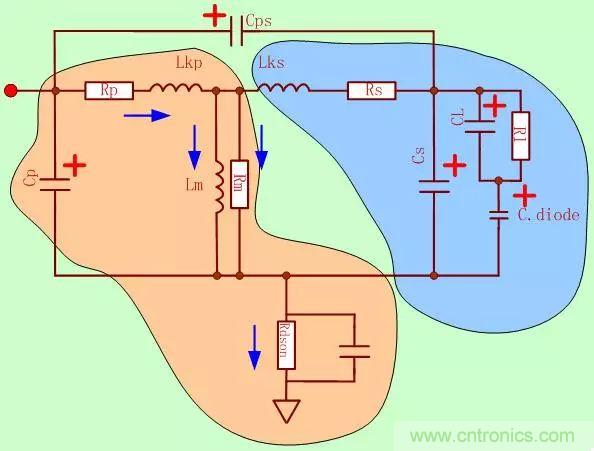開關電源從分析&rarr;計算&rarr;仿真
