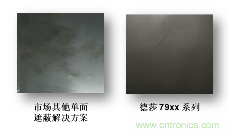 是時(shí)候&ldquo;收起&rdquo;充電線了&mdash;&mdash; 迎接新一代無線充電，德莎單面遮蔽膠帶系列新品