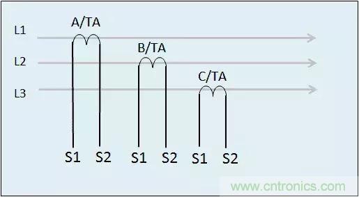 解說互感器、電能表的接線示意圖及原理