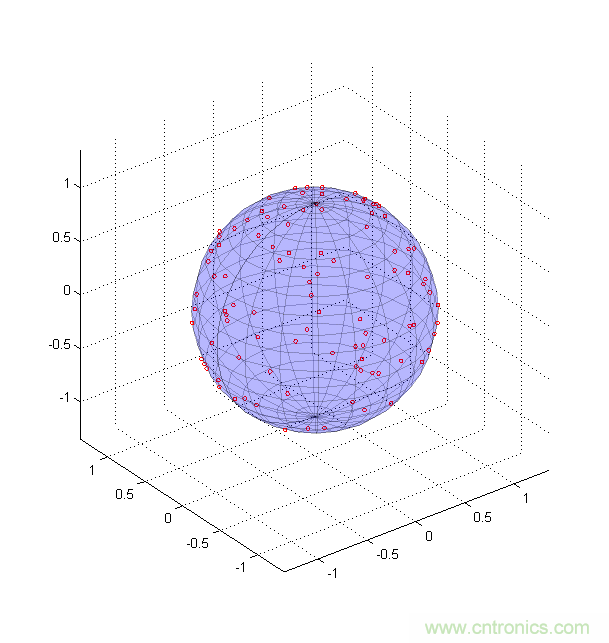 傳感器數(shù)據(jù)融合:提升增強(qiáng)游戲、導(dǎo)航和VR用戶體驗(yàn)的關(guān)鍵組件 傳感器數(shù)據(jù)融合:提升增強(qiáng)游戲、導(dǎo)航和VR用戶體驗(yàn)的關(guān)鍵組件