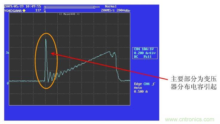開關電源&ldquo;待機功耗&rdquo;問題怎么解決