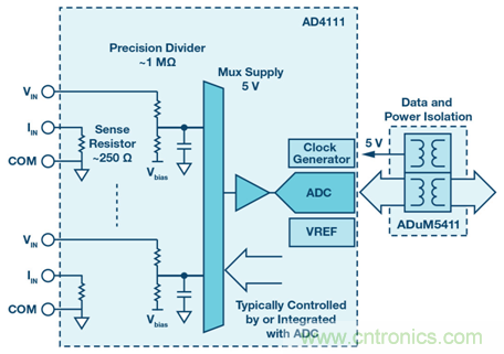 如何簡(jiǎn)化模擬輸入模塊的設(shè)計(jì)，便于過(guò)程控制？