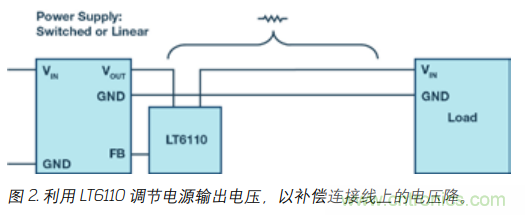 如何防止由電源線引起的電壓波動？
