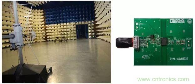 簡化EMI抑制技術，搞定高性價比隔離設計