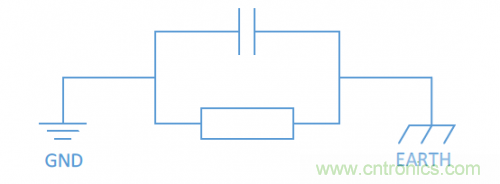 硬件工程師需知的：射頻模塊類產(chǎn)品，ESD抗擾度應(yīng)當如何考慮？