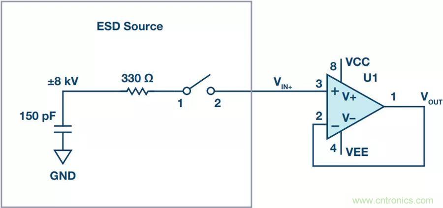 當電子元件性能下降，如何保護您的模擬前端？