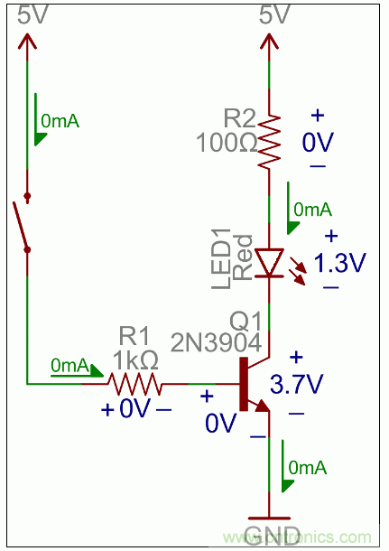 8張圖讓你徹底理解晶體管開關(guān)電路 8張圖讓你徹底理解晶體管開關(guān)電路