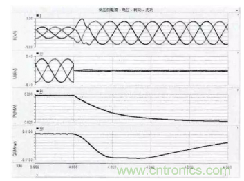 光伏逆變器短路時電路會出現哪些特征？