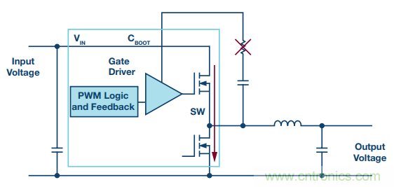開關轉換時，最大效率與最小電磁干擾如何&ldquo;兼得&rdquo;？