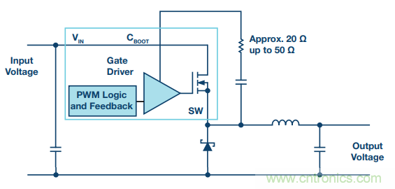 開關轉換時，最大效率與最小電磁干擾如何&ldquo;兼得&rdquo;？