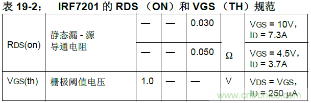 收藏！5V轉3.3V電平的19種方法技巧