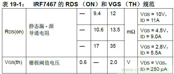 收藏！5V轉3.3V電平的19種方法技巧