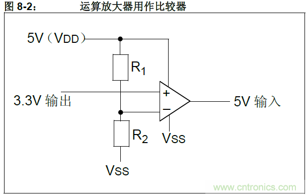 收藏！5V轉3.3V電平的19種方法技巧