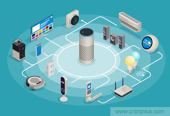 控制權大作戰(zhàn):誰才是智能家居系統(tǒng)的控制中心? 控制權大作戰(zhàn):誰才是智能家居系統(tǒng)的控制中心?