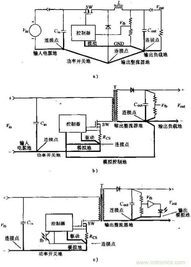 如何做好開關電源設計最重要的一步？（一）