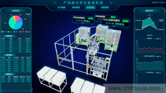 中國電子產(chǎn)業(yè)的弊端問題如何解決？斯坦德給您最完美的答案！