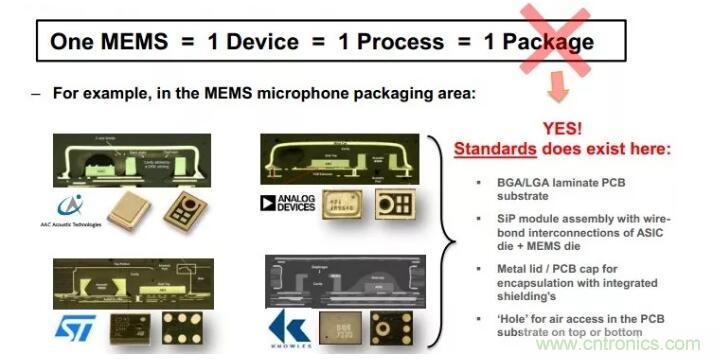 MEMS為何獨領(lǐng)風(fēng)騷？看完這篇秒懂！