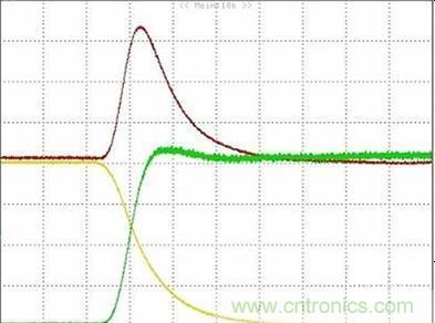 MOSFET選型注意事項(xiàng)及應(yīng)用實(shí)例
