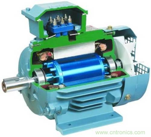 三相異步電動機的極數是如何確定的？