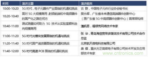 360度視角，一文帶你全覽第94屆中國(guó)電子展同期活動(dòng)！