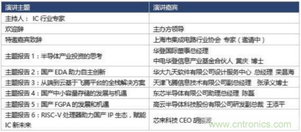 360度視角，一文帶你全覽第94屆中國(guó)電子展同期活動(dòng)！